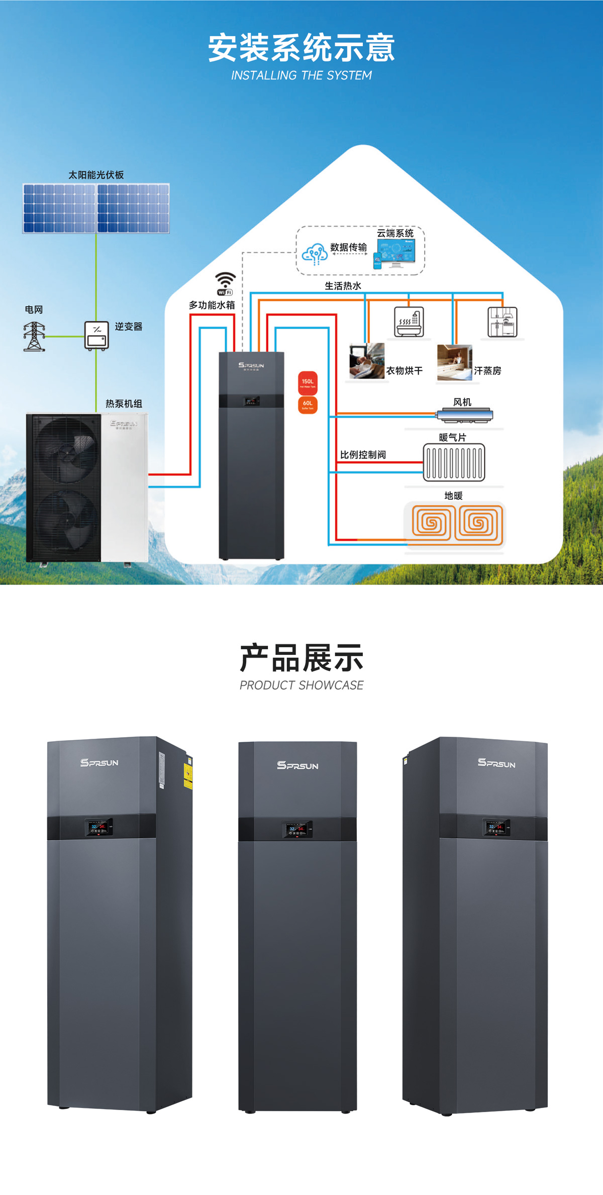 详情页-多功能水箱_03